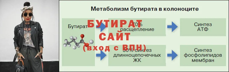 БУТИРАТ 99%  OMG   Владикавказ  купить  